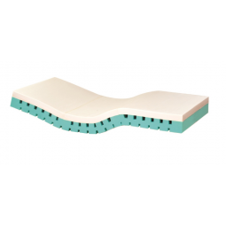 matelas vita form