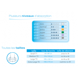 Incontinence en Belgique : change complet AMD Super et Maxi